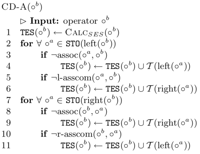 Pseudocode for CD A