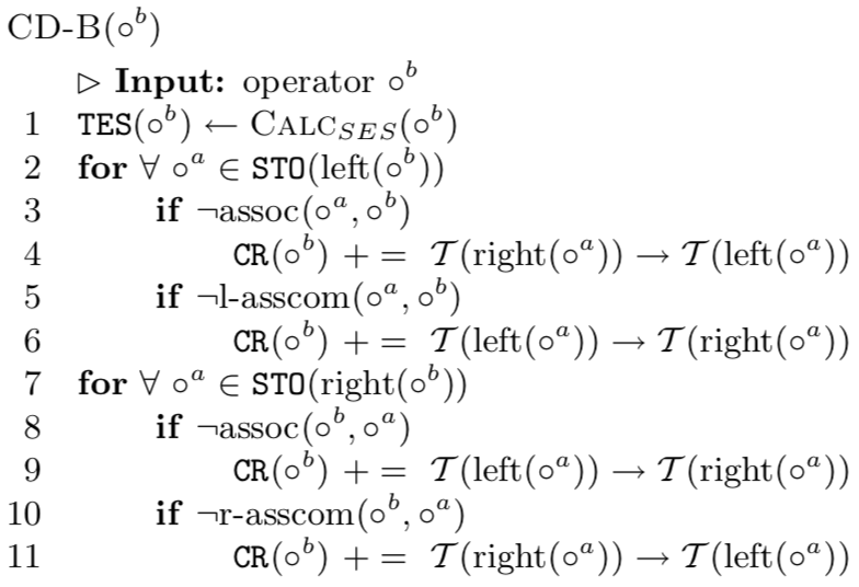 Pseudocode for CD B