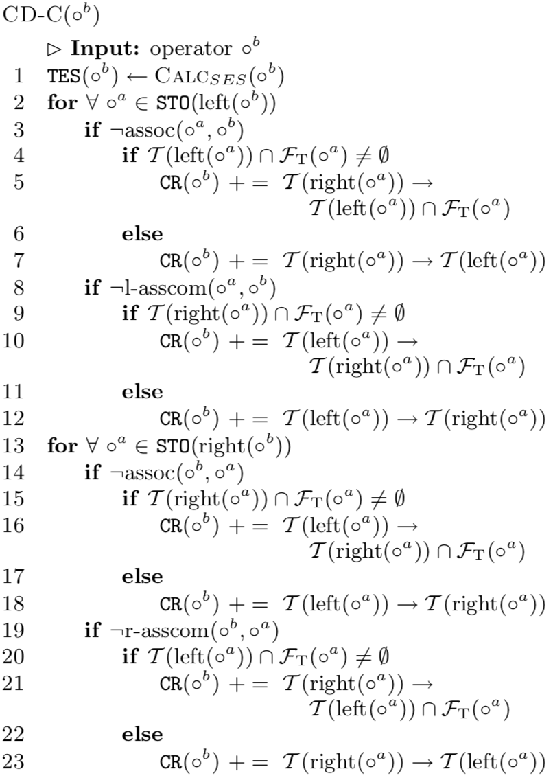 Pseudocode for CD C