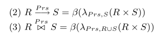 Canonical abstraction for inner join and left outer join